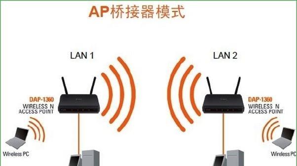 提高路由器信号的方法（解决路由器信号不好的问题）