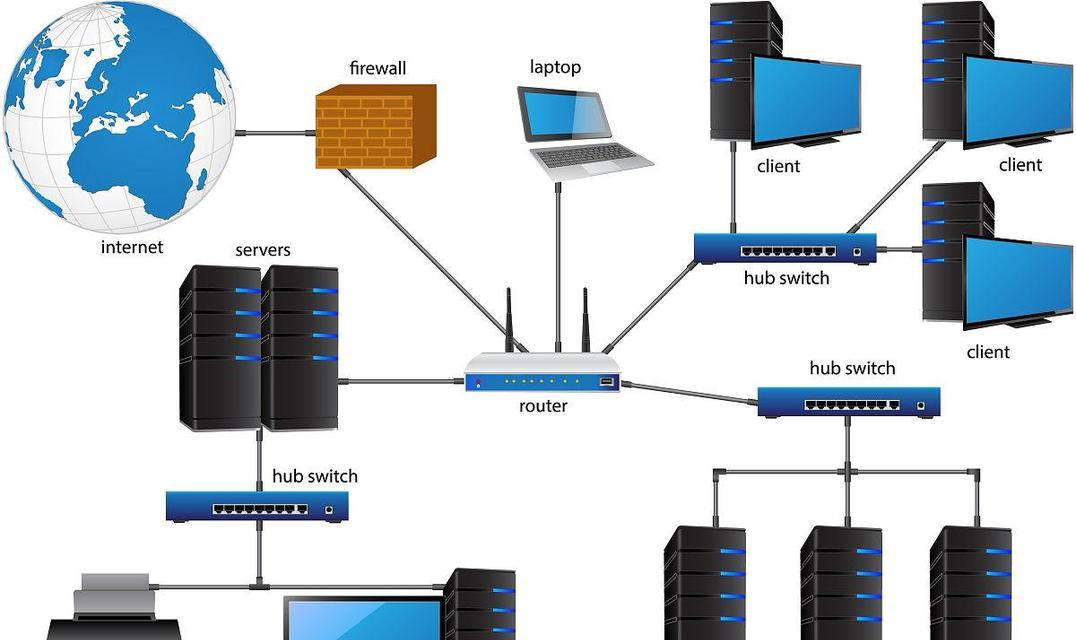 搭建小型局域网的详细流程（从零开始构建一个高效稳定的小型局域网）