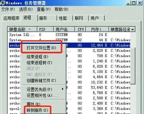 电脑CPU占用率过高的解决措施（有效降低电脑CPU负载）