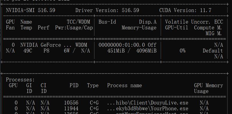 如何应对NVIDIA更新驱动后的黑屏问题（解决方法和注意事项）