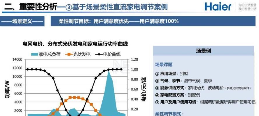 提升电脑性能的绝佳方法（让您的电脑运行更快更流畅）