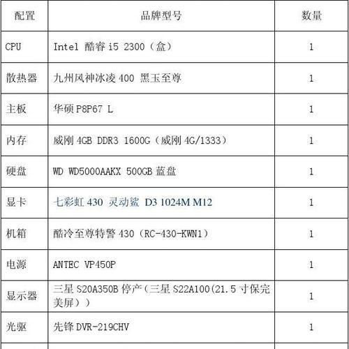 家用电脑配置清单及价格详解（如何选择适合家庭使用的电脑配置）