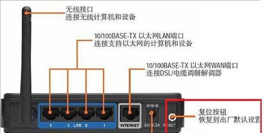 如何安装无线网卡的驱动程序（解决无线网卡无法正常工作的问题）