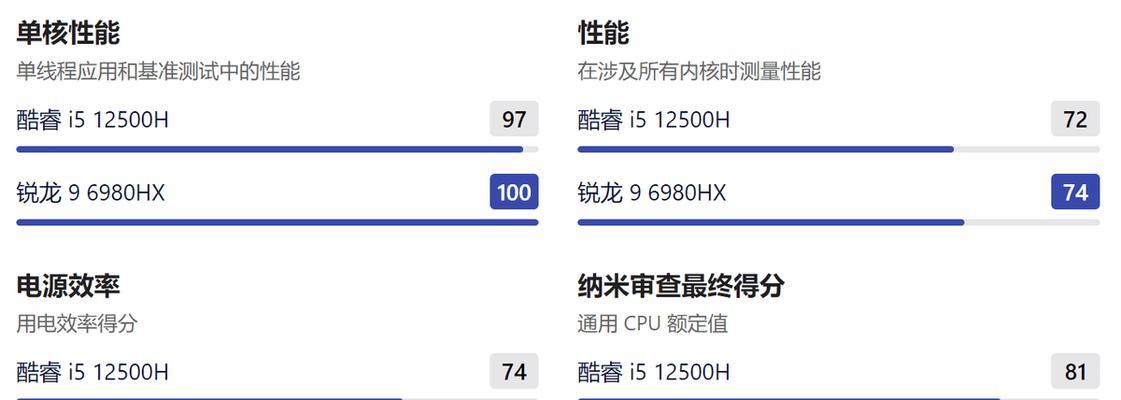 英特尔酷睿i5和i7处理器（比较性能与定位）