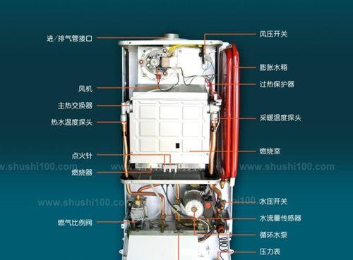 博世壁挂炉故障代码er的解决方法（壁挂炉显示er代表什么）