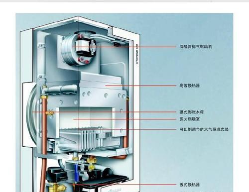 菲斯曼壁挂炉热水温度上不去的原因及维修方法（壁挂炉取暖温度上不去问题的解决办法）