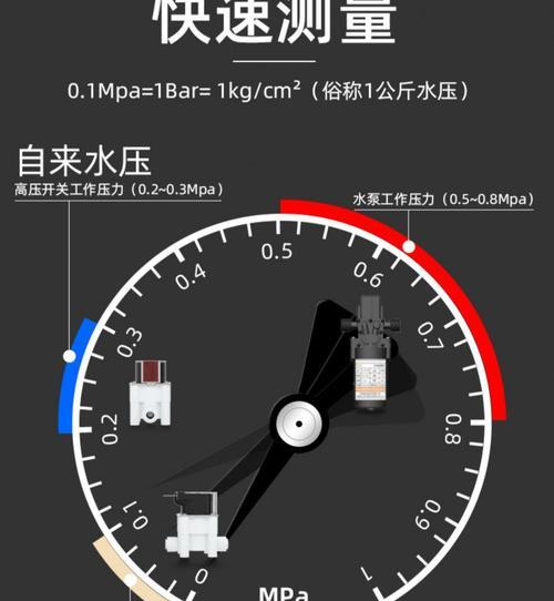 净水器泄压原因及解决方法（揭秘净水器泄压的5个主要原因和应对之策）