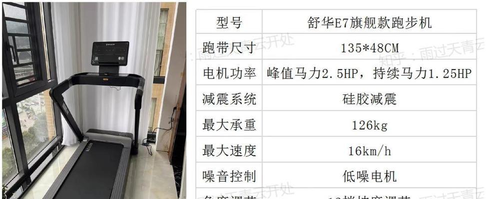 跑步机迷糊原因解析（为什么使用跑步机容易产生迷糊感）