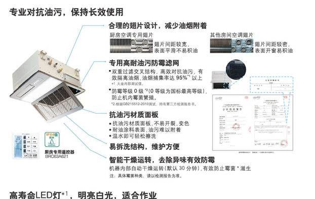 大金空调E3故障码主要原因及检修方案（探究大金空调E3故障码的原因和解决方法）