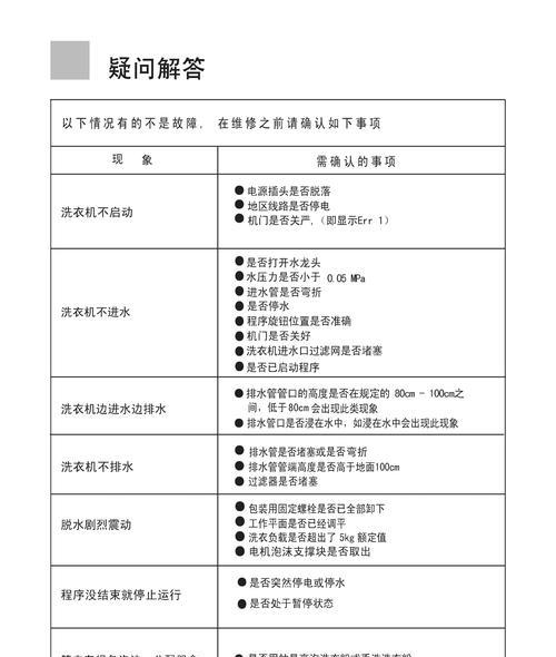 海尔中央空调E1故障代码原因与维修方法（探究E1故障代码的成因及解决办法）