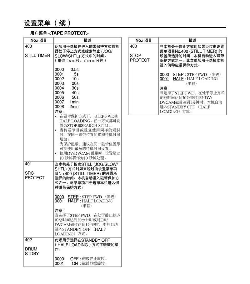 松下洗衣机常见故障代码大全——解读洗衣机问题一览（探索松下洗衣机故障代码与解决方案）