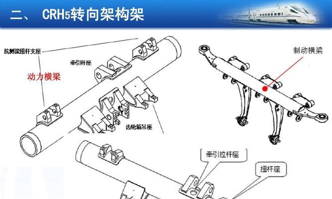 革新未来的动力之选——J8动力集中型内燃动车组（节能高效、环保可靠）