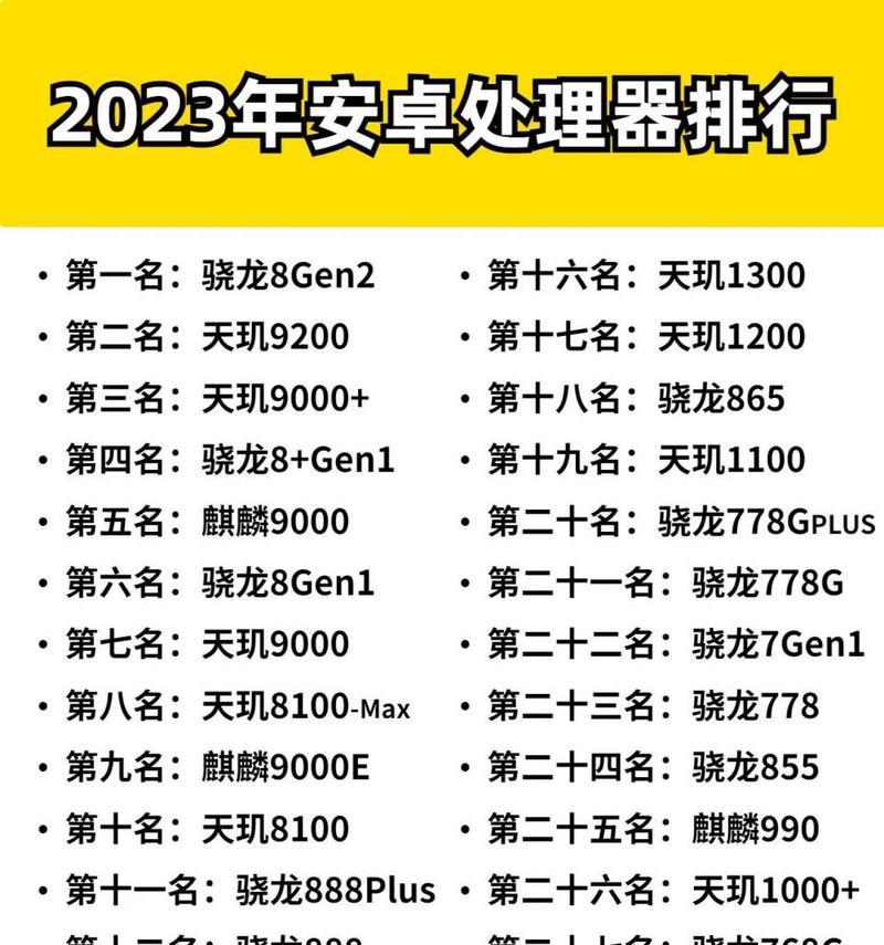 2024年最新安卓CPU排行榜发布（探索最强处理器）