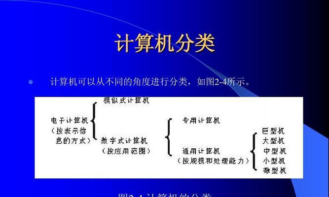 探索计算机硬件系统的奥秘（从CPU到硬盘）