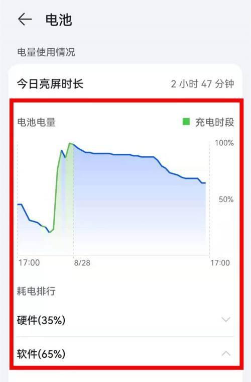 华为手机电量不耐用的解决方法（优化设置）