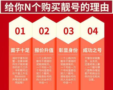 靓号成为永久的时刻——你的号码无可取代（揭秘靓号的永久魅力及其变迁）