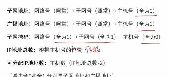 深入了解网络地址和广播地址（掌握网络通信的核心要素及其应用）