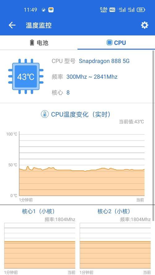 探索最佳CPU温度监测软件（选择最适合您的CPU温度软件）