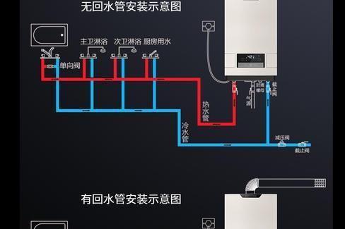 热水器嗡嗡响的原因及解决方法（分析热水器嗡嗡声的来源和处理方式）