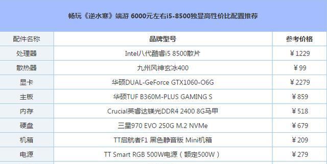 如何选择性价比最高的组装电脑配置（降低成本、提升性能）