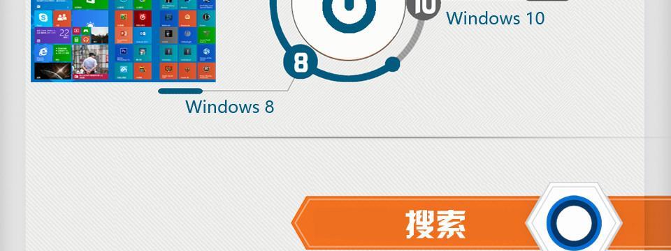 深度解析Win10快速启动的优缺点（Win10快速启动的利与弊及提升系统性能的关键）