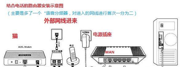 以两路由器有线连接方法为主题的文章（简单有效的两路由器有线连接方法）