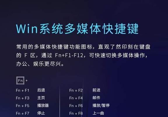 电脑主机按了启动键没反应处理方法（解决电脑主机启动问题的有效措施）