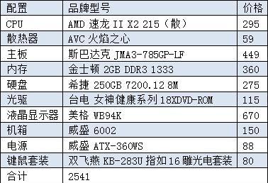 全面推荐顶级台式电脑配置，带给你前所未有的电脑体验（领略高性能电脑的无限可能）