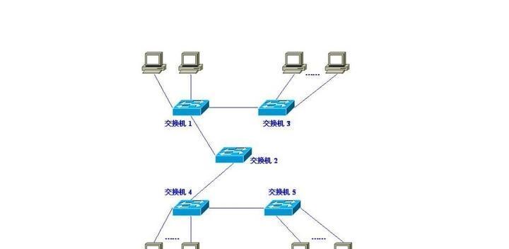 搭建小型局域网的详细流程（一步步教你打造属于自己的局域网）