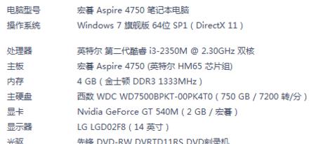 Win74G内存最佳虚拟内存配置方法与技巧（让你的电脑运行更流畅）