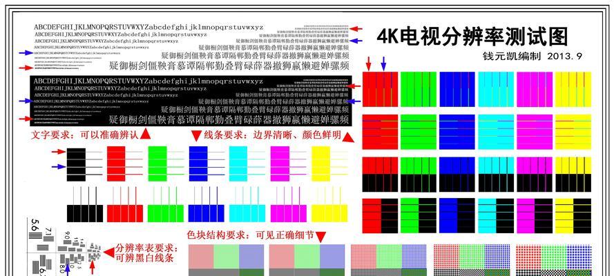 电视机常见问题处理方法（解决电视机问题的小技巧）