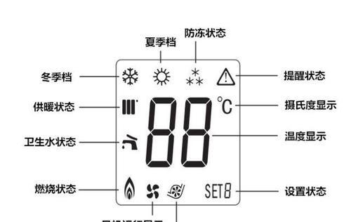 小松鼠壁挂炉打不着火的维修方法（解决点火器问题的实用技巧）