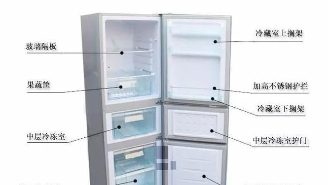 解决新飞冰箱冷冻不制冷的问题（排查故障原因并采取相应措施）