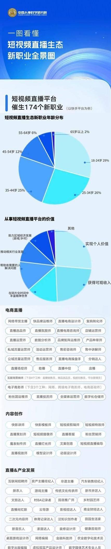 如何选择合适的空调匹数（根据场地面积来选择空调匹数的关键）