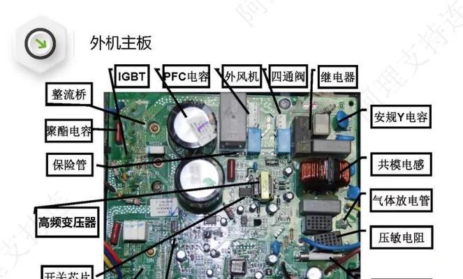 格力空调不制热的原因及维修方案（解析格力空调制热问题的常见原因和有效维修方法）