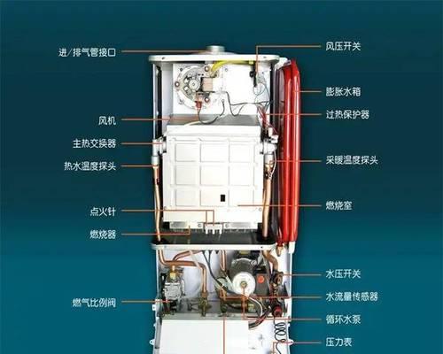 壁挂炉水泵不启动的原因及处理方法（帅康壁挂炉水泵不启动应该怎么办）