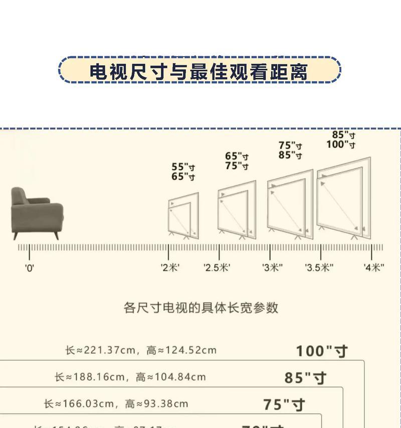 电视机的高度离地面合适吗（合理的电视机高度对观看体验的重要性）