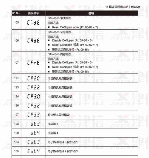 夏普热水器E1故障原因及维修方法解析（了解夏普热水器E1故障的根源）