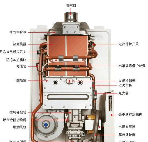 电热水器出水小问题及解决方法（探究电热水器出水小的原因和应对策略）