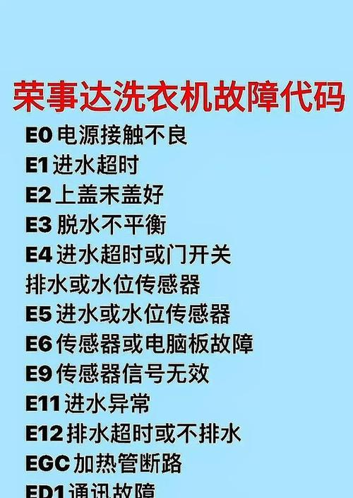 春兰空调5匹故障代码E3的维修方法（故障代码E3出现的原因及解决方案）