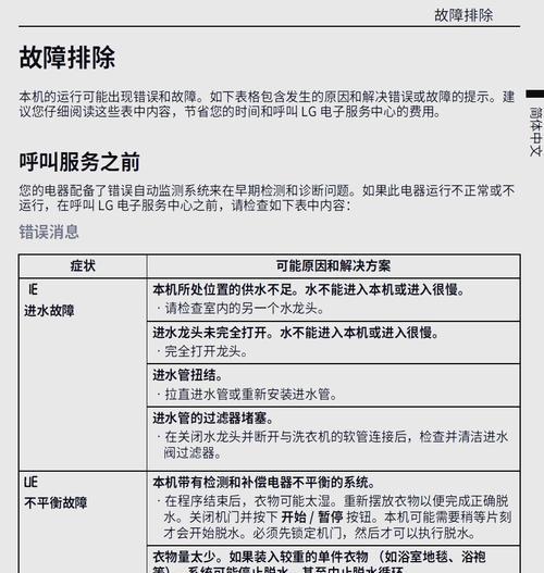 解决LG洗衣机显示E4故障的方法（LG洗衣机故障代码E4的原因及解决办法）