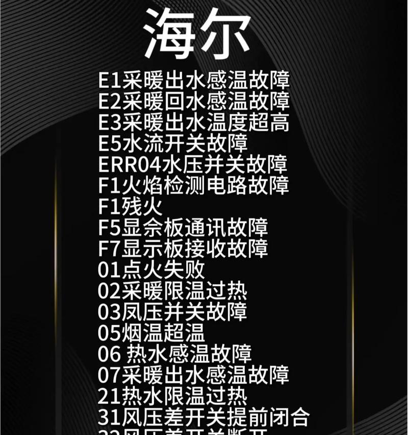 法罗力壁挂炉E5故障代码修理方法（解决法罗力壁挂炉显示E5故障代码的简易步骤）