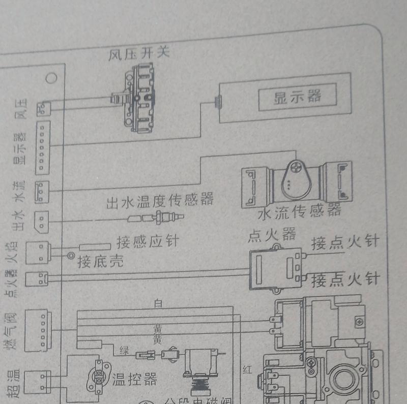 华帝热水器故障灯亮问题解决指南（热水器灯亮不加热）