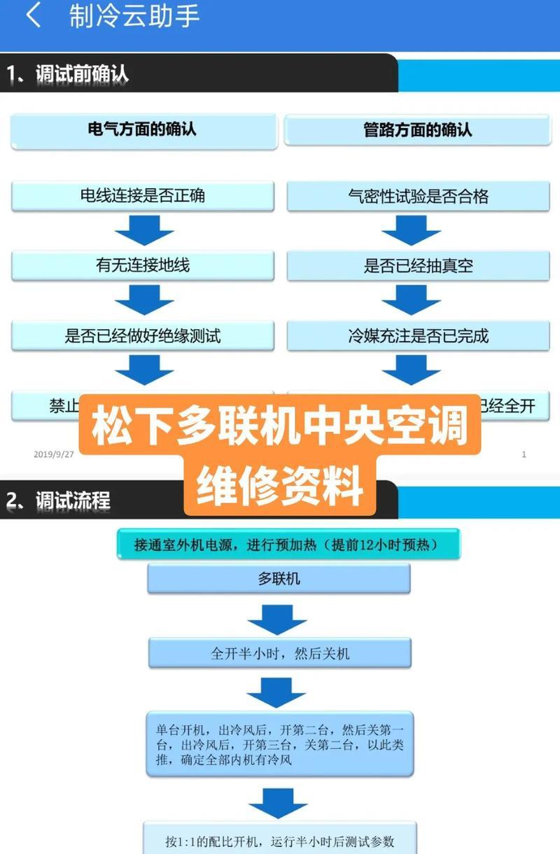 松下空调显示故障代码F30的原因和维修方法（解决松下空调故障代码F30的步骤和注意事项）