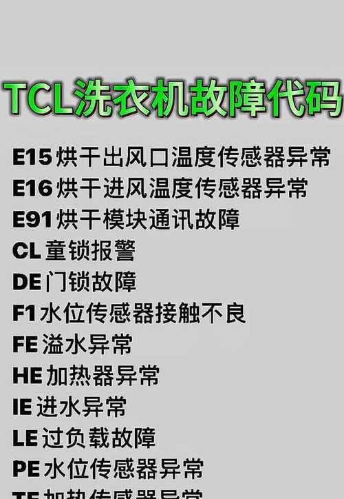 TCL滚筒洗衣机故障代码E01排除方法及可能原因（排除TCL滚筒洗衣机故障代码E01）