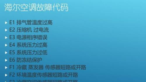 解析松下空调故障代码E4的原因及解决方法（揭秘E4故障代码的隐藏问题）