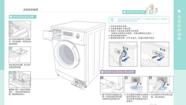 三星洗衣机故障解决指南（故障排查与维修方法详解）