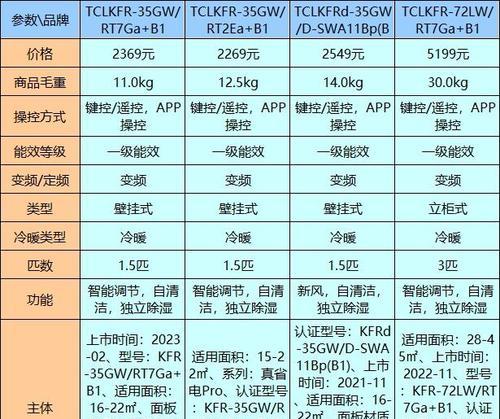 探索TCL小T空调的智能魅力（TCL空调小T）