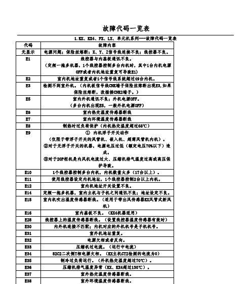 奥克斯柜机空调E3故障代码及原因解析（了解奥克斯柜机空调E3故障代码和故障原因的解析）