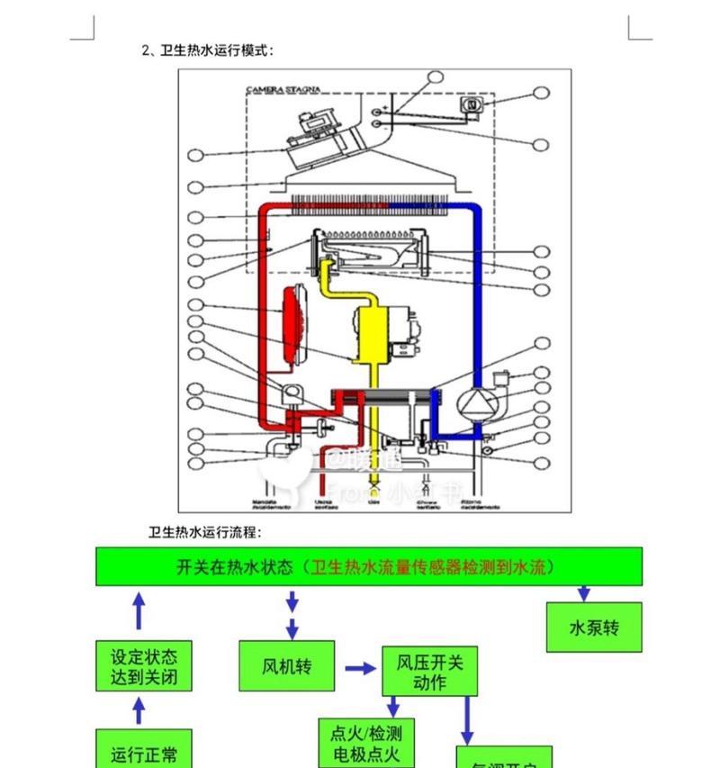 冀能壁挂炉风压故障及解决方法（风压故障原因）